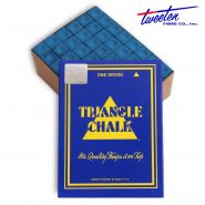    -    -  Triangle () 144.